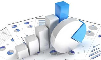 銷售代表待遇 看準(zhǔn)網(wǎng)